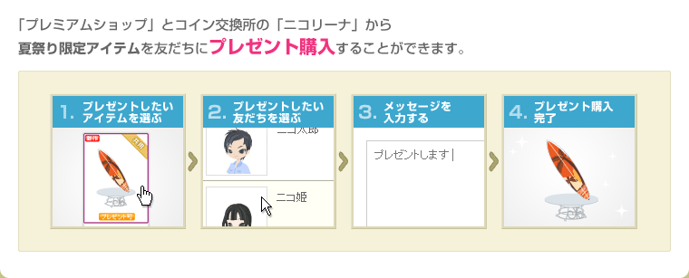 「プレミアムショップ」とコイン交換所の「ニコリーナ」から夏祭り限定アイテムを友だちにプレゼント購入することができます。