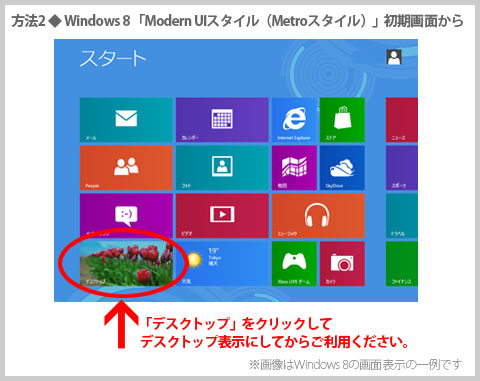 デスクトップ表示への切り替え方法2